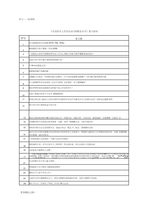 安徽专业技术人员继续教育答案