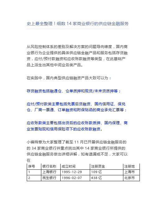 整理细数14家商业银行的供应链金融服务