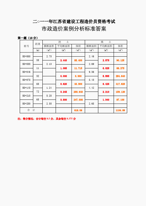 2011市政答案及评分标准