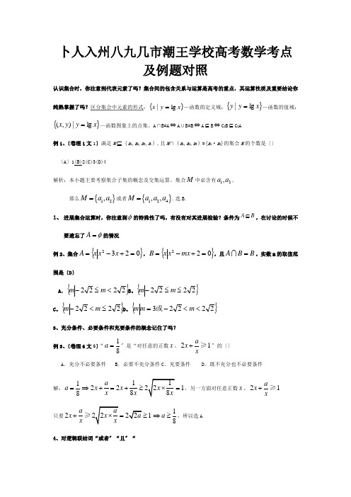 高考数学 考点及例题对照  试题