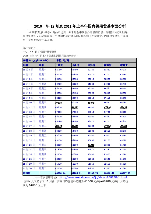 基本面分析