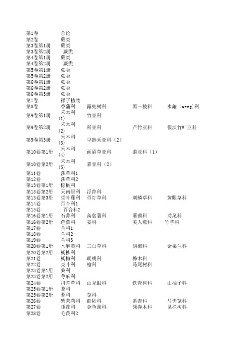 中国植物志各卷清单