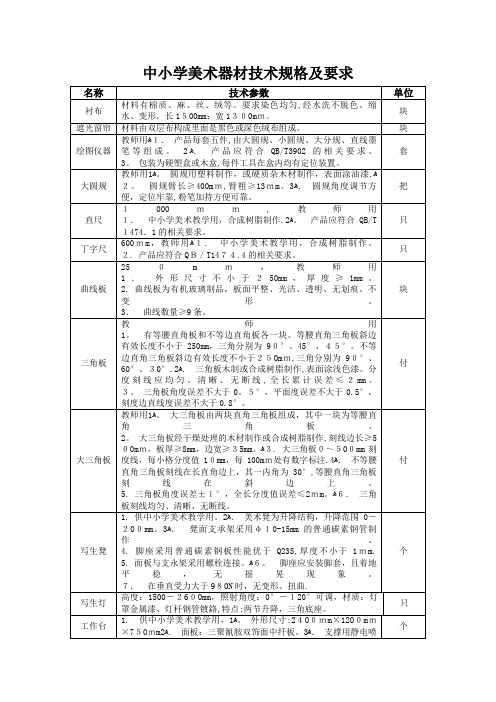 中小学美术器材技术规格及要求.doc