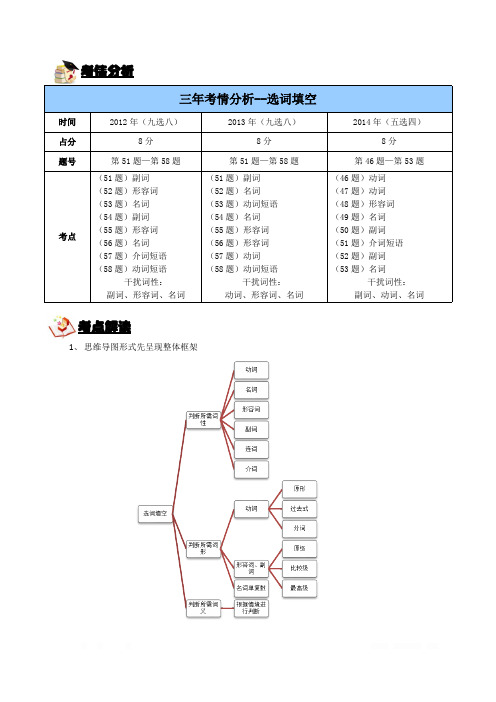 精锐考典——中考英语核心突破(选词填空)