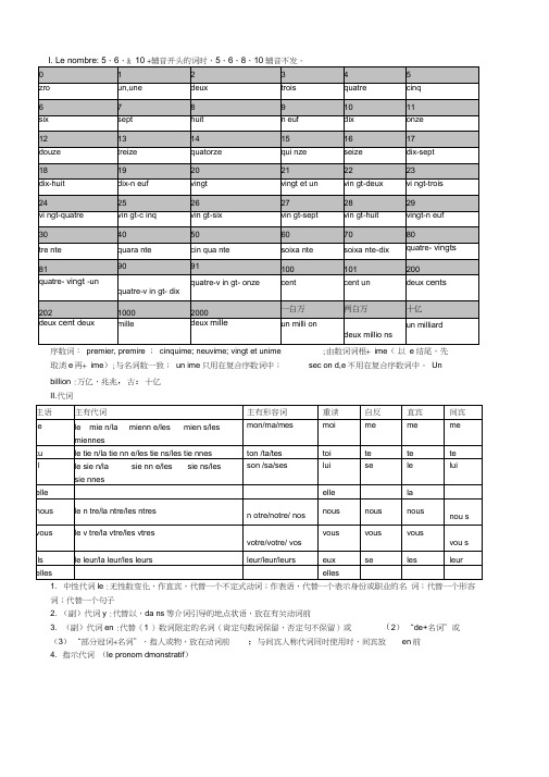 史上最全最细致的法语语法总结