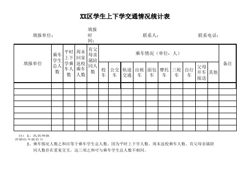 XX区学生上下学交通情况统计表