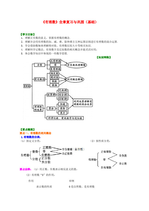 四中七年级数学上册 《有理数》全章复习与巩固(基础)知识讲解