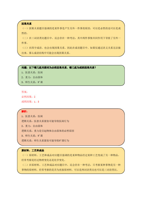 2019年国家公务员考试行政能力测试20180424类比推理(复习)