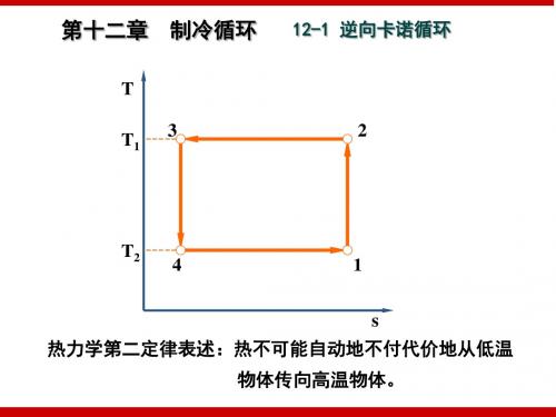 工程热力学制冷循环资料