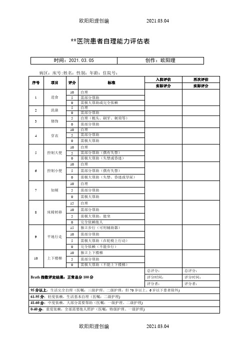 Morse跌倒危险因素评估量表之欧阳理创编