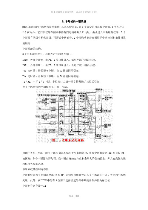 51单片机的中断系统