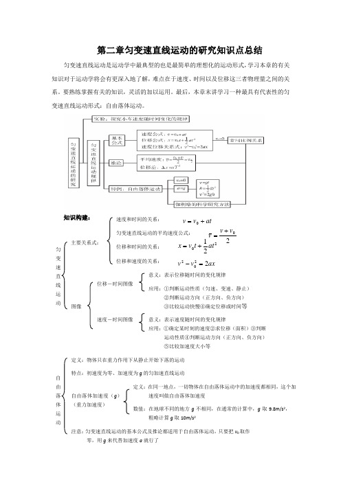 第二章_匀变速直线运动的研究-复习提纲