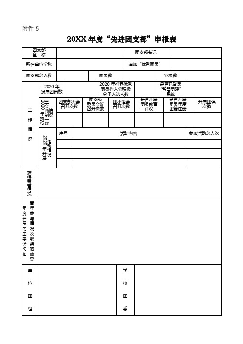 2021年度“先进团支部”申报表