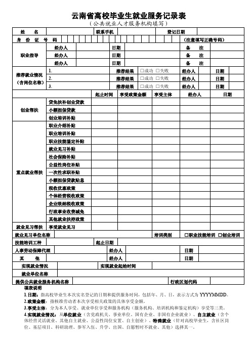 云南省高校毕业生就业服务记录表