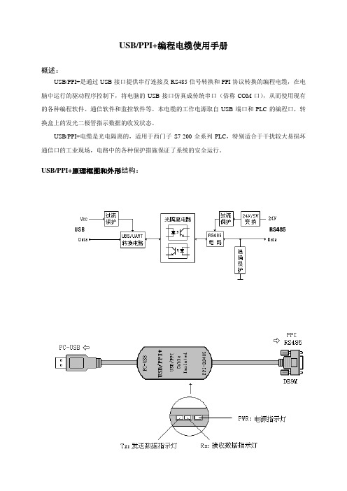 西门子USB-PPI+编程电缆使用手册