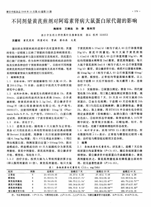 不同剂量黄芪煎剂对阿霉素肾病大鼠蛋白尿代谢的影响
