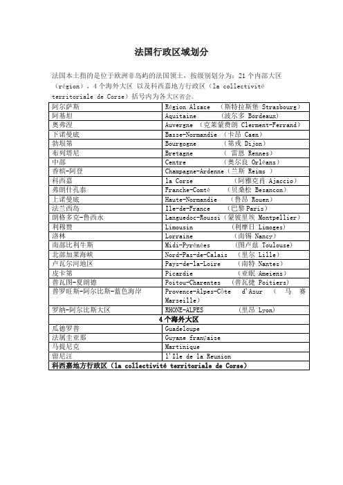 法国行政区域划分