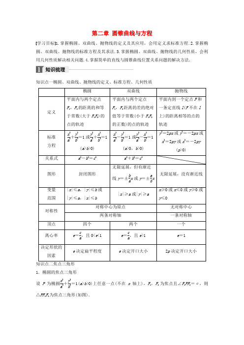 高中数学第二章圆锥曲线与方程章末复习课学案苏教版选修