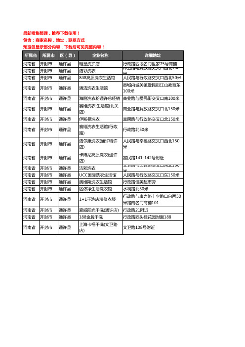 新版河南省开封市通许县洗衣店企业公司商家户名录单联系方式地址大全18家