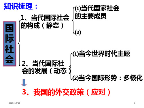 高三一轮复习政治生活第8课PPT教学课件