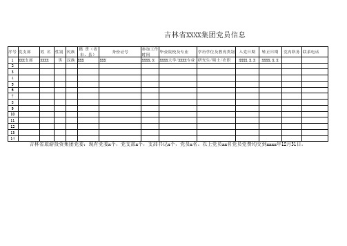 党员信息台账(模板)