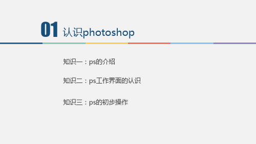 PS第一节-初识PS与基础操作