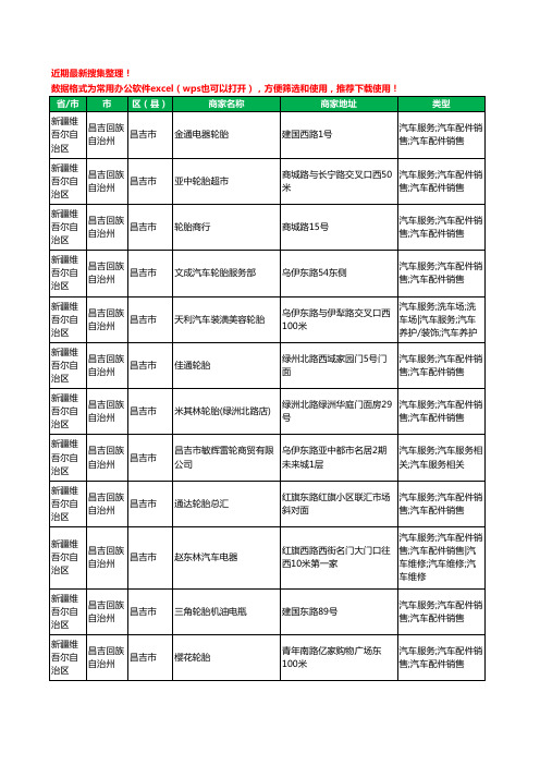 2020新版新疆维吾尔自治区昌吉回族自治州汽车轮胎工商企业公司商家名录名单黄页联系方式大全230家