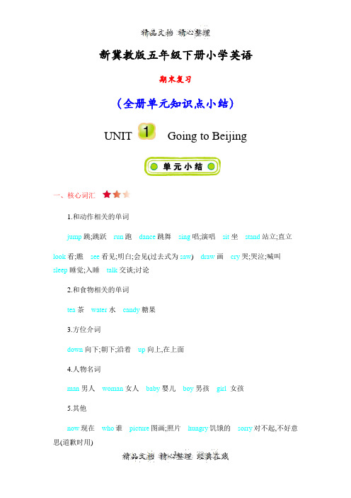 冀教版五年级下册小学英语全册单元知识点小结