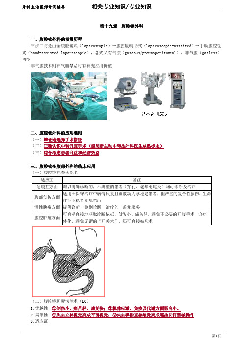 2020年外科主治医师资格笔试专业知识考点解析 (19)：腹腔镜外科