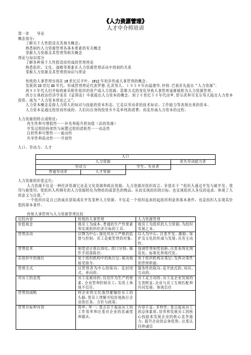 中介师(员)人力资源资料人力资源管理1