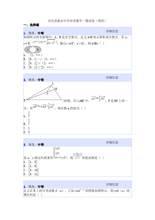 河北省衡水中学高考数学一模试卷(理科)