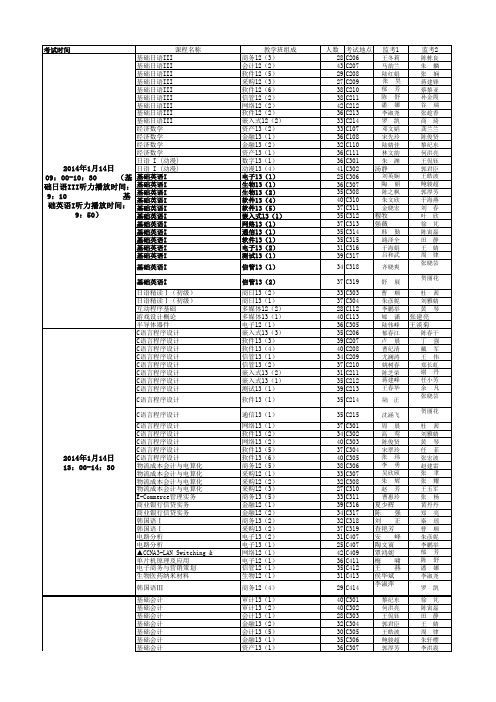 2013-2014-1期末考试安排表