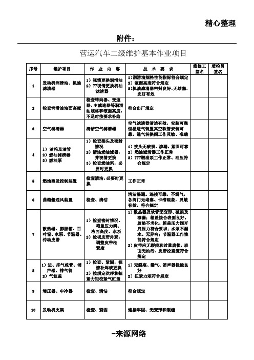 二级维护基本作业项目办法