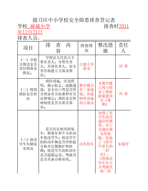 学校安全隐患排查登记表