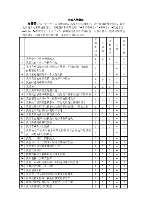 大五人格量表