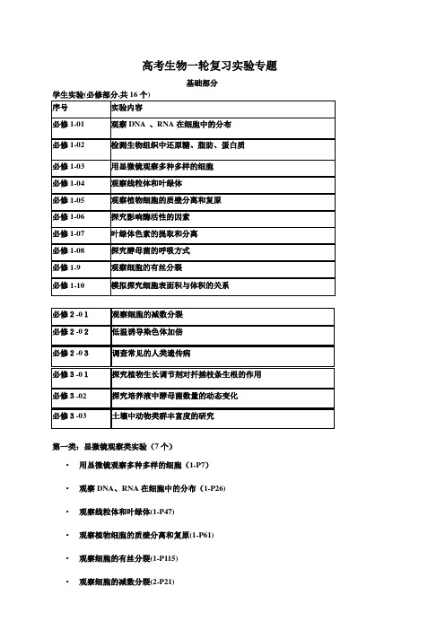 高考生物一轮复习实验专题