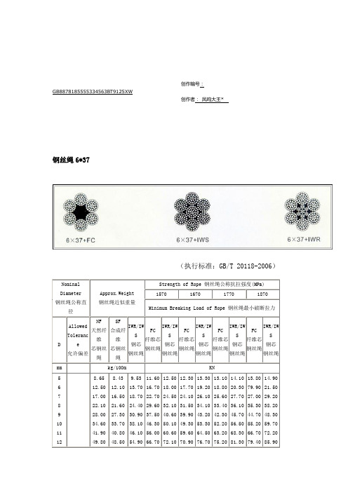 常用钢丝绳型号(图)、直径、拉力表