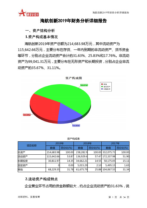 海航创新2019年财务分析详细报告