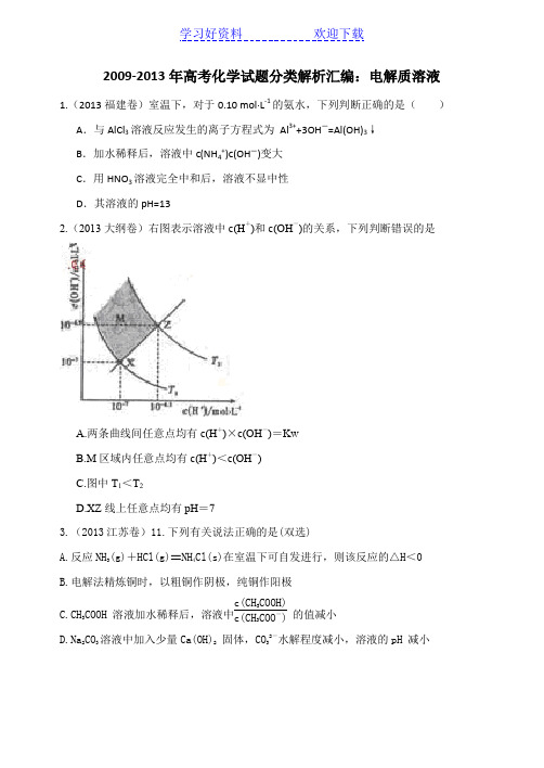 电解质溶液高考题