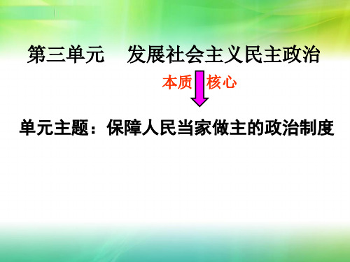 高中政治必修2政治生活第三单元复习