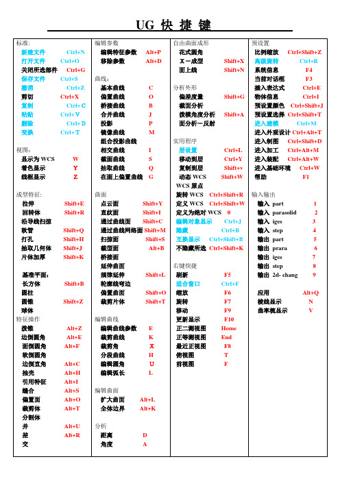 UG默认快捷键说明