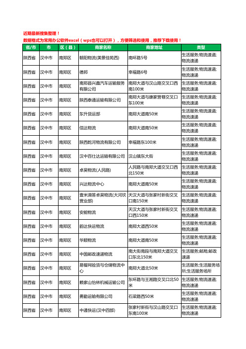 2020新版陕西省汉中市南郑区货运工商企业公司商家名录名单黄页联系方式电话大全21家