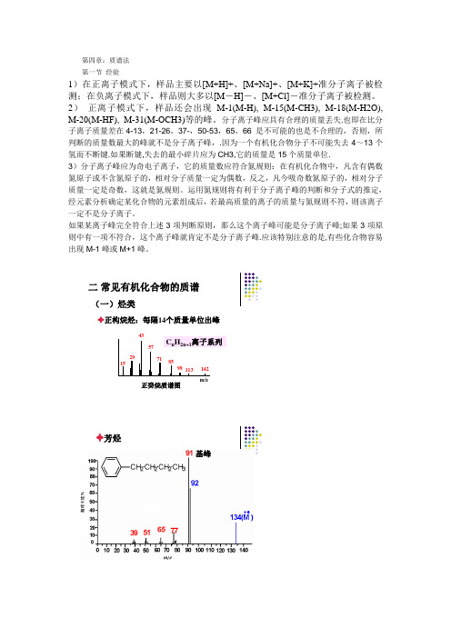 质谱知识总结