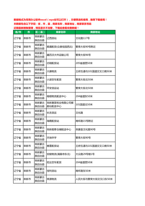 2020新版辽宁省阜新市阜新蒙古族自治县物流工商企业公司商家名录名单黄页联系电话号码地址大全31家