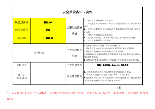 安全风险告知卡