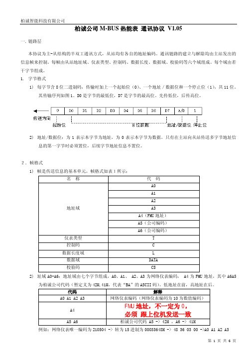 柏诚公司M-BUS热能表 通讯协议 V1.05