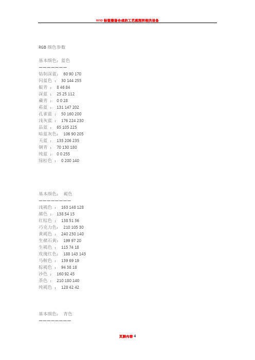 RGB颜色参数 萤光绿 薄荷绿 奶油黄