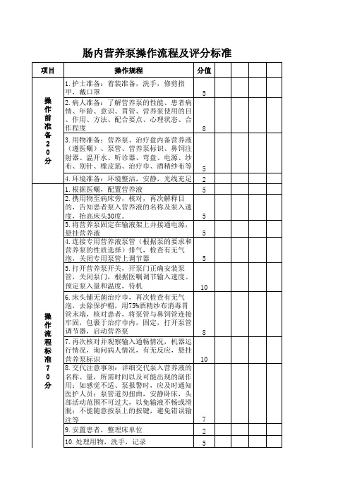 肠内营养泵操作流程及评分标准