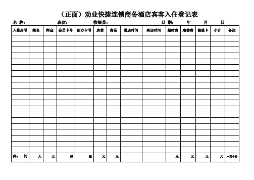 各店前台及楼层房态表