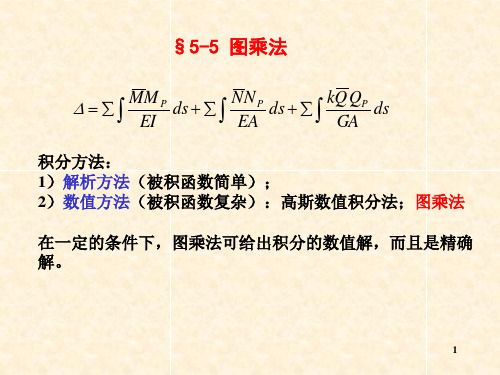 5.5 图乘法